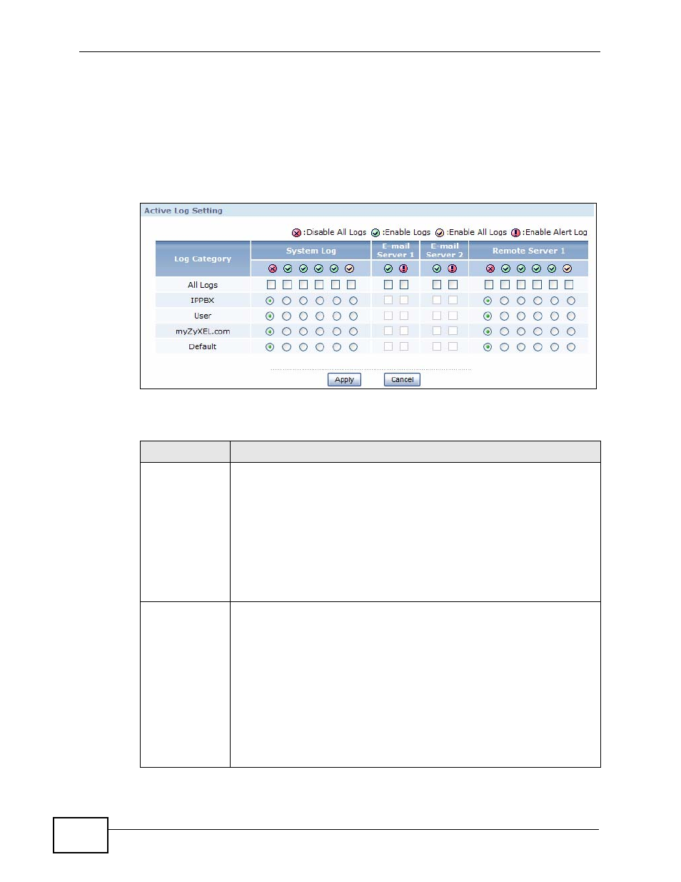 1 active log summary screen, Figure 239 log setting > active log summary, Table 157 log setting > active log summary | ZyXEL Communications IP PBX X6004 User Manual | Page 410 / 592