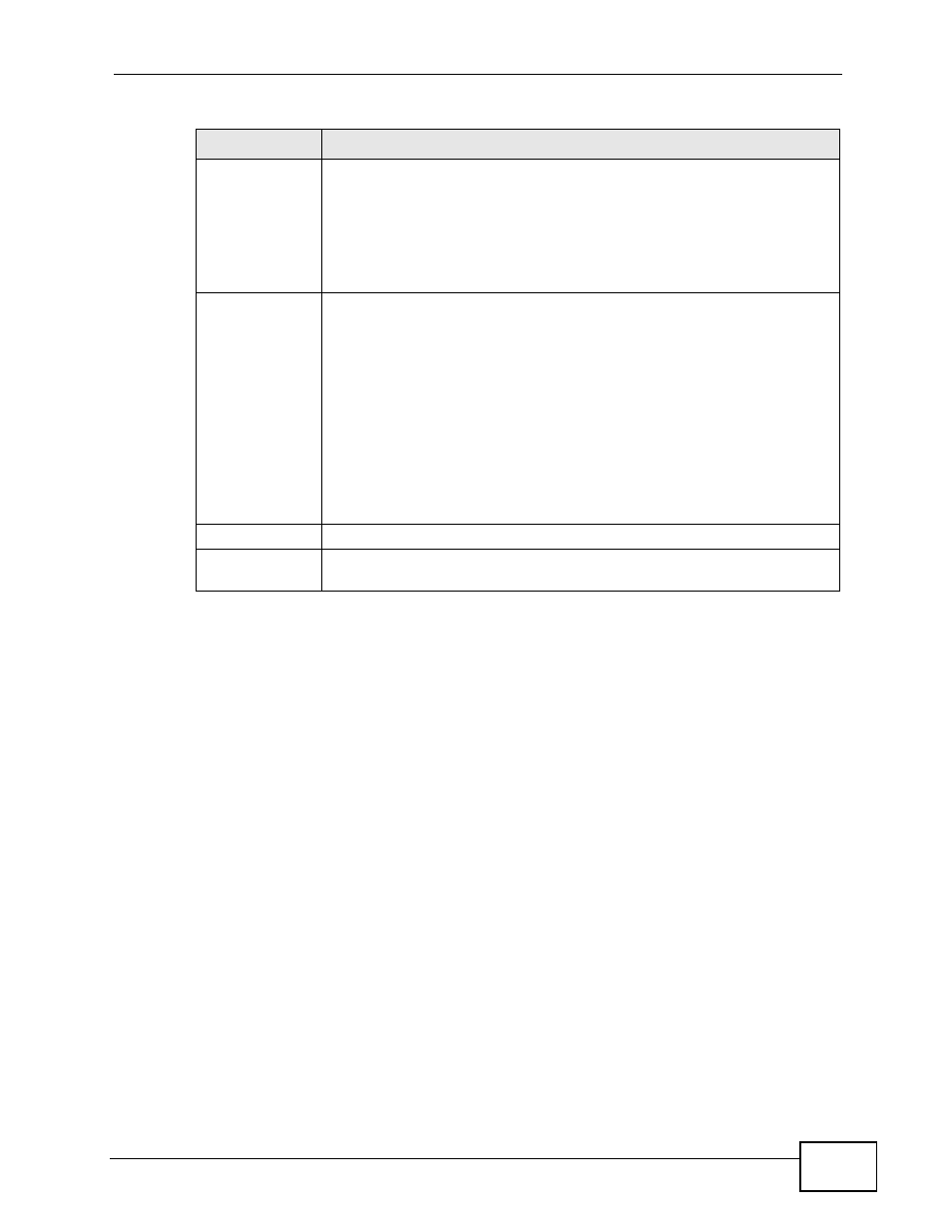 ZyXEL Communications IP PBX X6004 User Manual | Page 411 / 592
