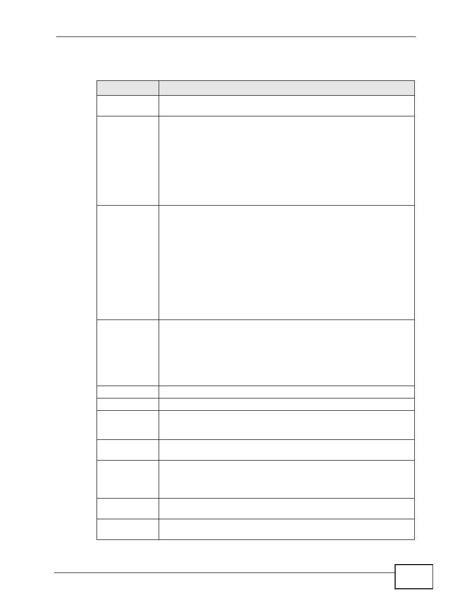 Table 158 log setting > internal log | ZyXEL Communications IP PBX X6004 User Manual | Page 413 / 592