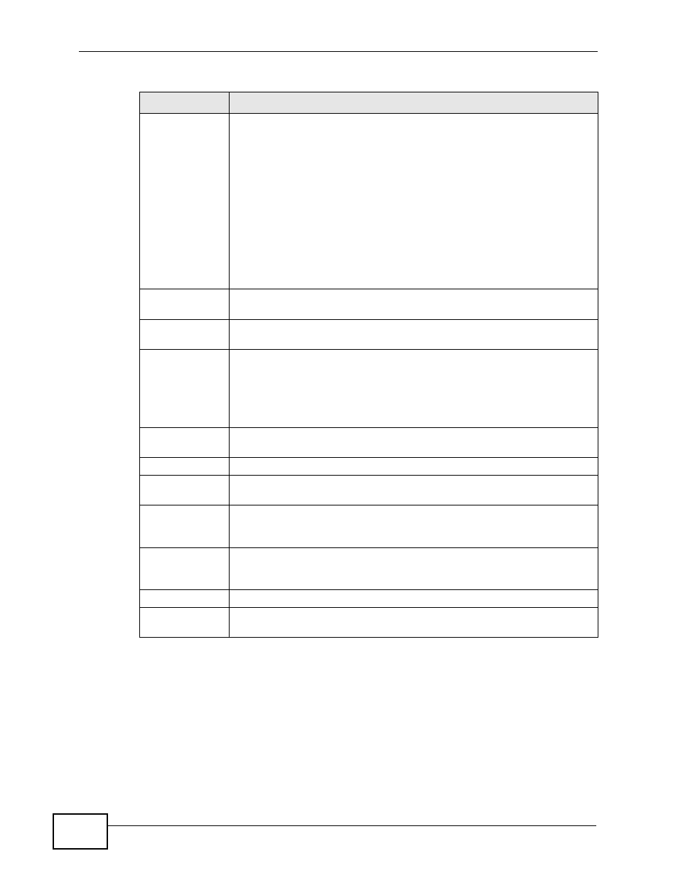 ZyXEL Communications IP PBX X6004 User Manual | Page 414 / 592