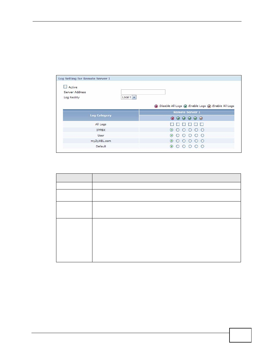 3 edit syslog server settings screen, Figure 241 log setting > remote log, Table 159 log setting > remote log | ZyXEL Communications IP PBX X6004 User Manual | Page 415 / 592