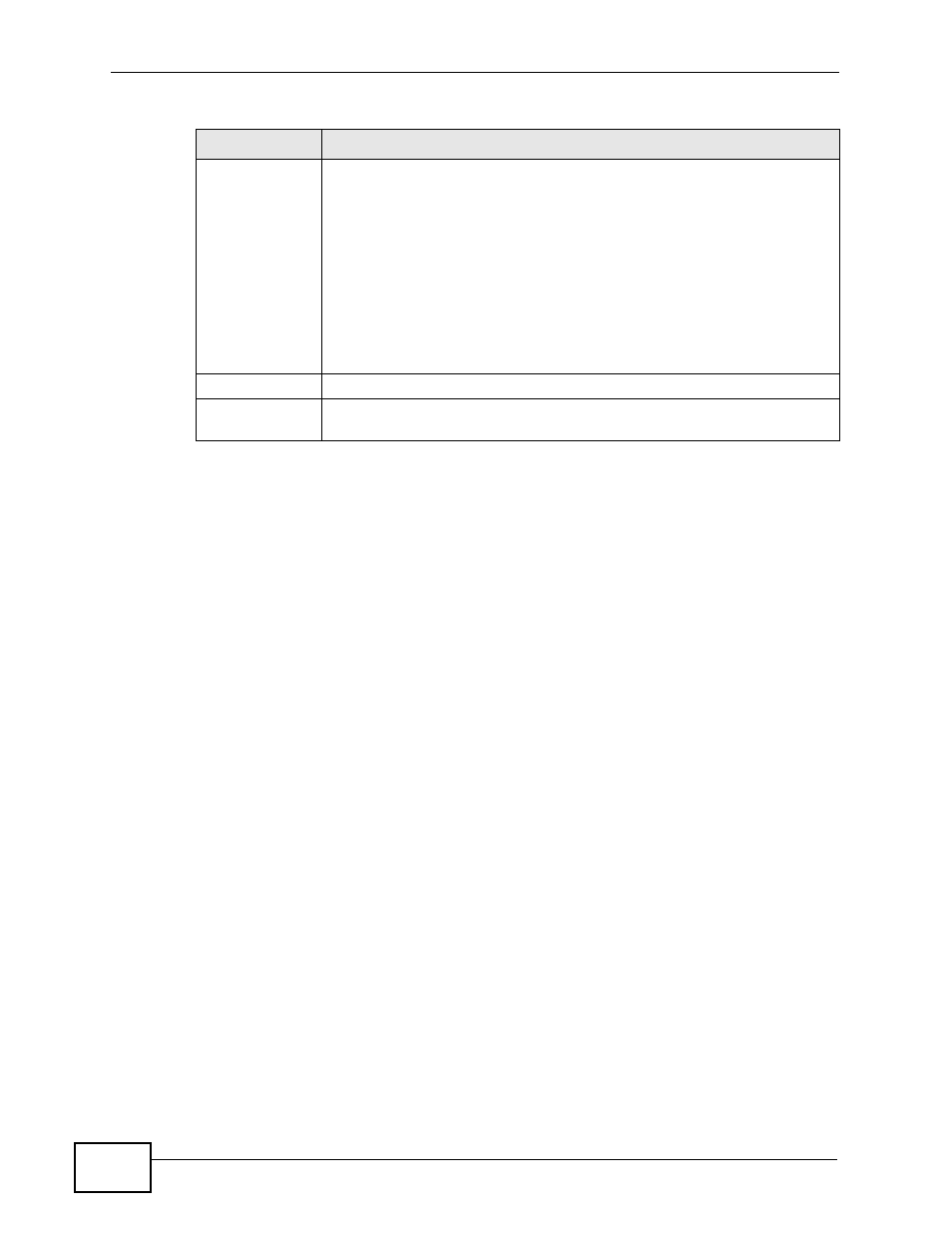 ZyXEL Communications IP PBX X6004 User Manual | Page 416 / 592