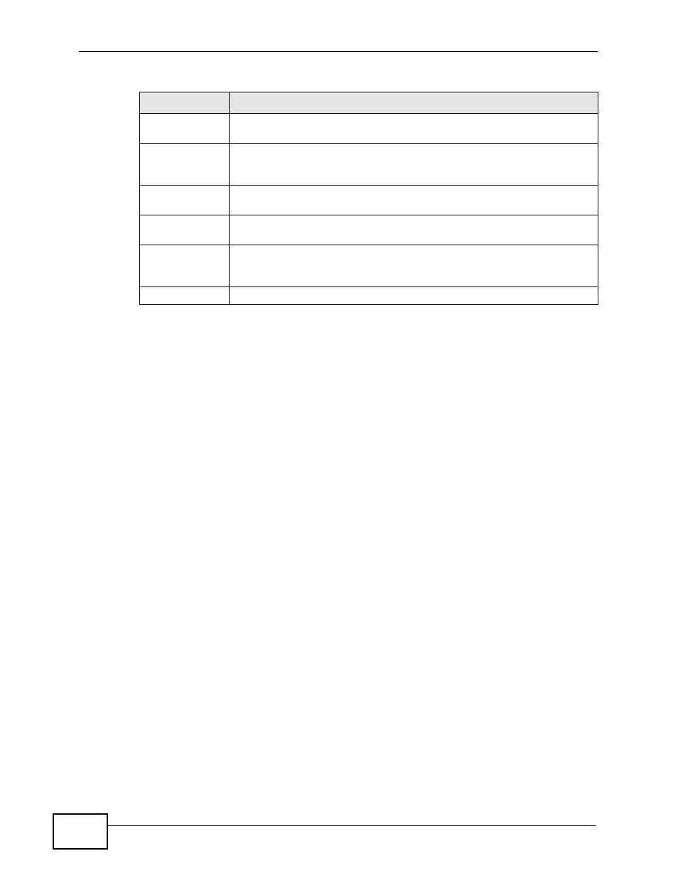 1 configure your remote server | ZyXEL Communications IP PBX X6004 User Manual | Page 420 / 592