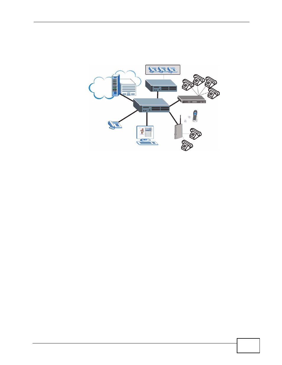 2 pbx telephony features, Figure 2 sip devices and the x6004 | ZyXEL Communications IP PBX X6004 User Manual | Page 43 / 592