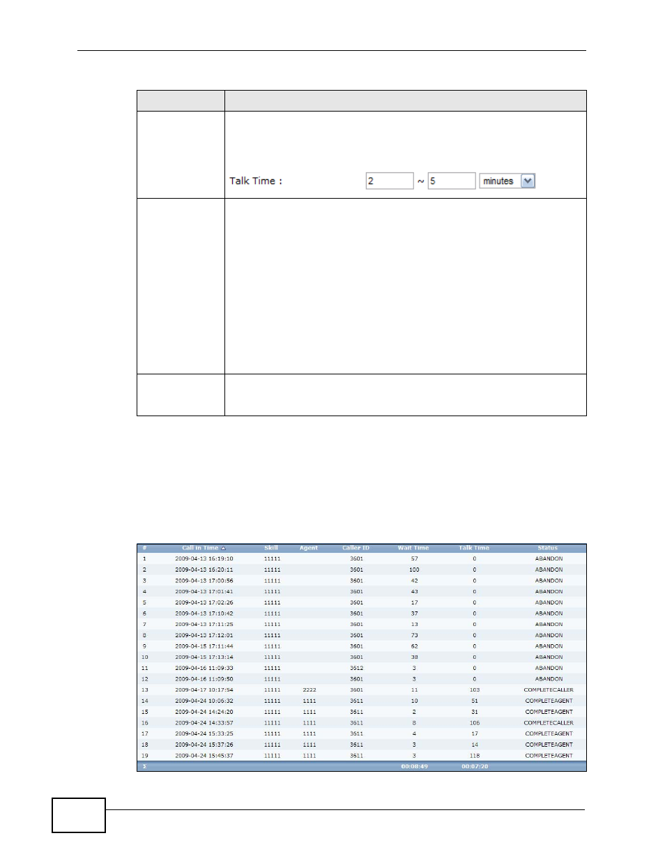 1 acd report screen, Figure 249 acd > report | ZyXEL Communications IP PBX X6004 User Manual | Page 432 / 592