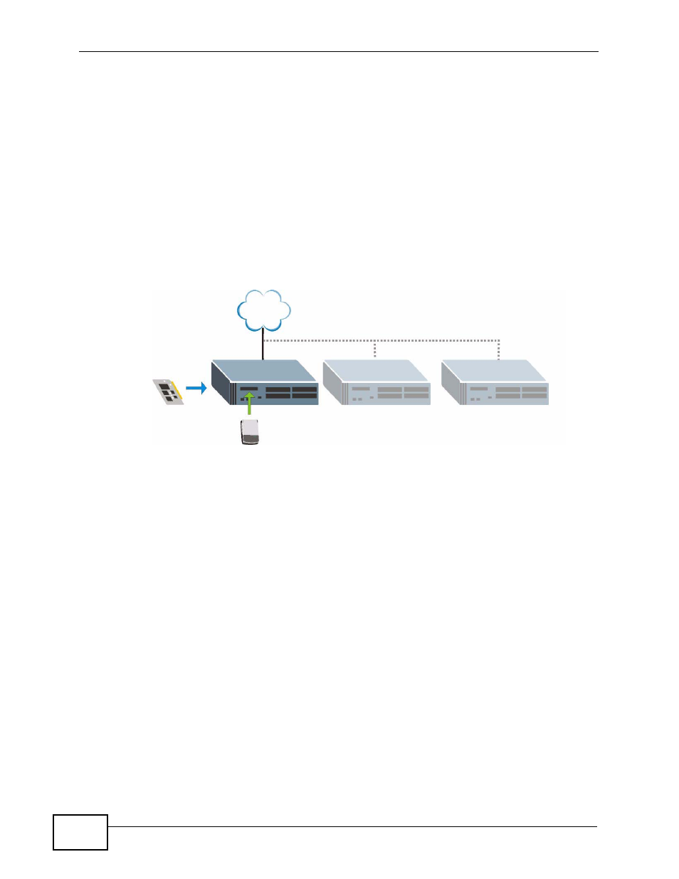 3 scalable design, 4 automatic call distribution, 5 click-to-talk | Figure 3 scalable design, Cb a | ZyXEL Communications IP PBX X6004 User Manual | Page 44 / 592