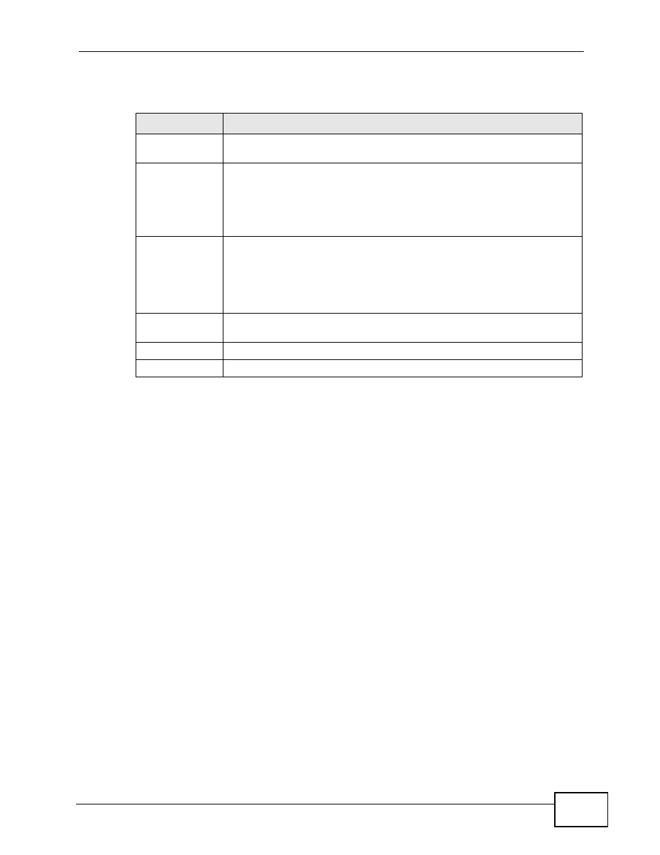 Table 172 diagnostics > information collect | ZyXEL Communications IP PBX X6004 User Manual | Page 443 / 592