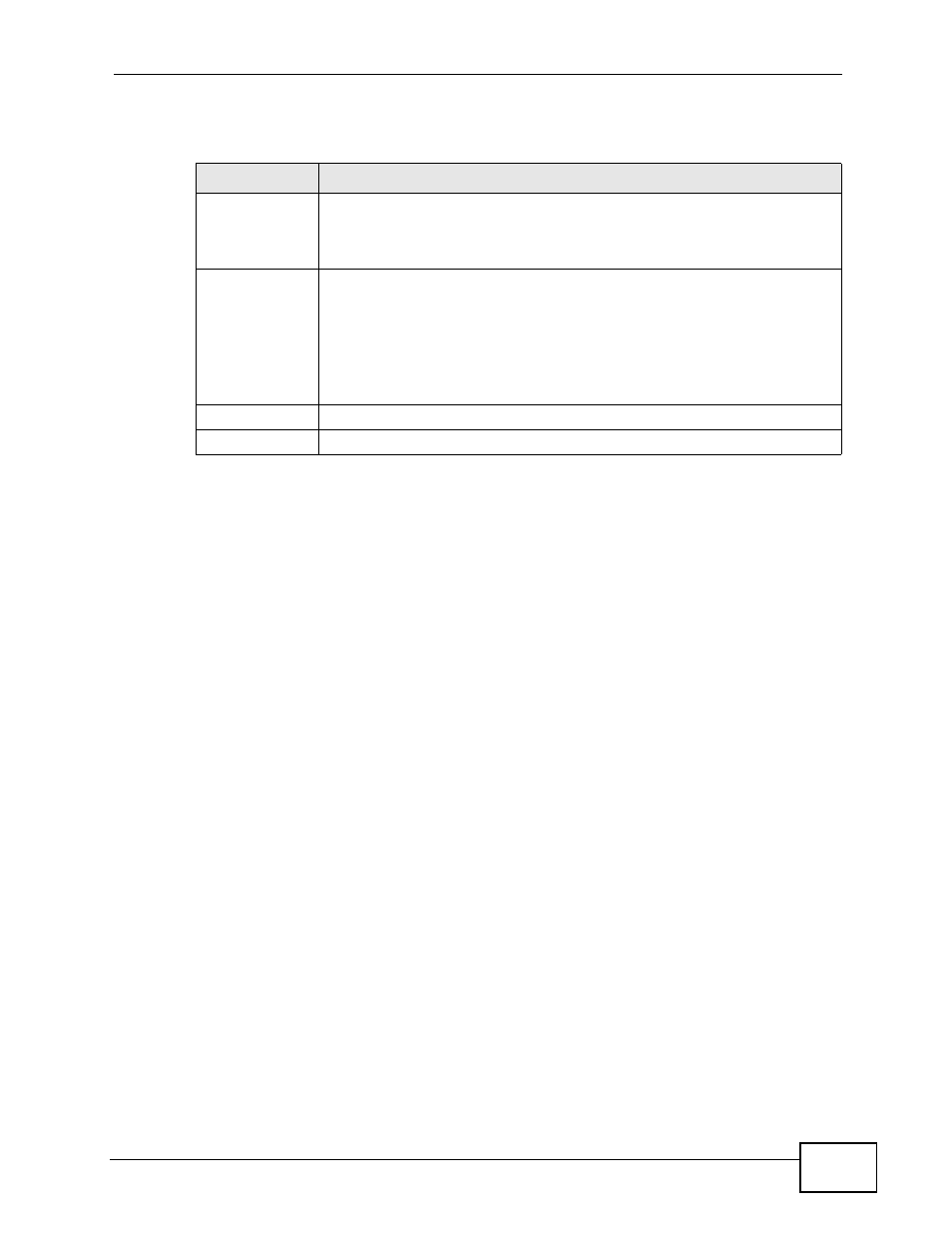 11 remote management technical reference, Table 185 cti > add/edit | ZyXEL Communications IP PBX X6004 User Manual | Page 463 / 592