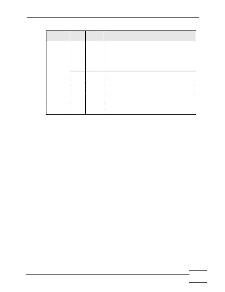 ZyXEL Communications IP PBX X6004 User Manual | Page 47 / 592