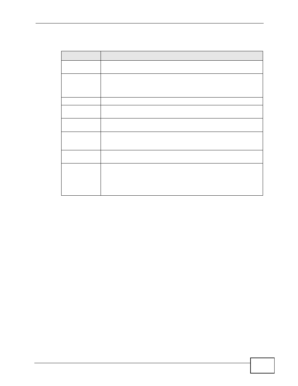 4 technical reference, Table 187 maintenance > firmware upgrade | ZyXEL Communications IP PBX X6004 User Manual | Page 475 / 592