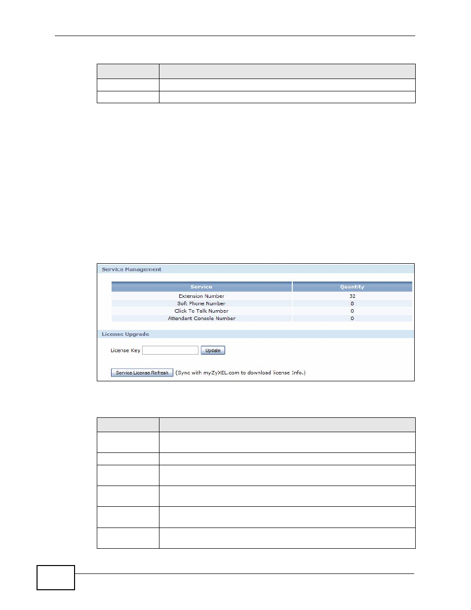 3 the service screen, Figure 281 license control > service, Table 190 license control > service | ZyXEL Communications IP PBX X6004 User Manual | Page 482 / 592