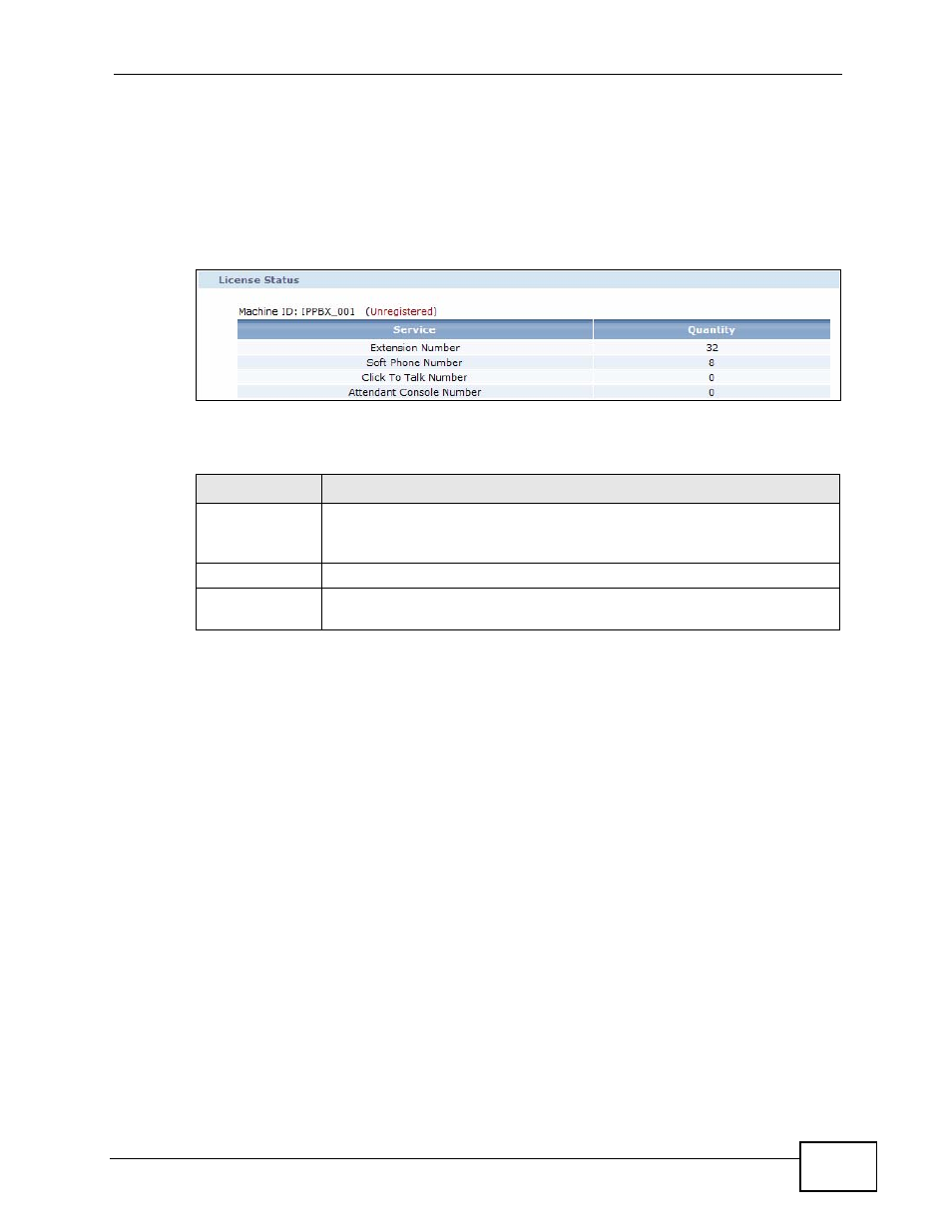 4 the license status screen, Figure 282 license control > license status, Table 191 license control > license status | Section | ZyXEL Communications IP PBX X6004 User Manual | Page 483 / 592
