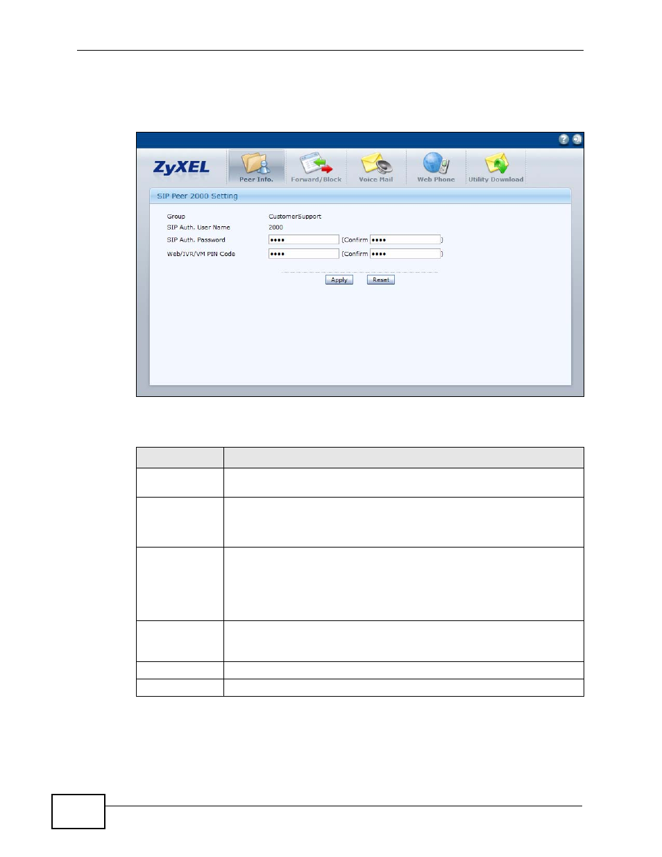 Figure 285 peer info, Table 192 peer info | ZyXEL Communications IP PBX X6004 User Manual | Page 490 / 592