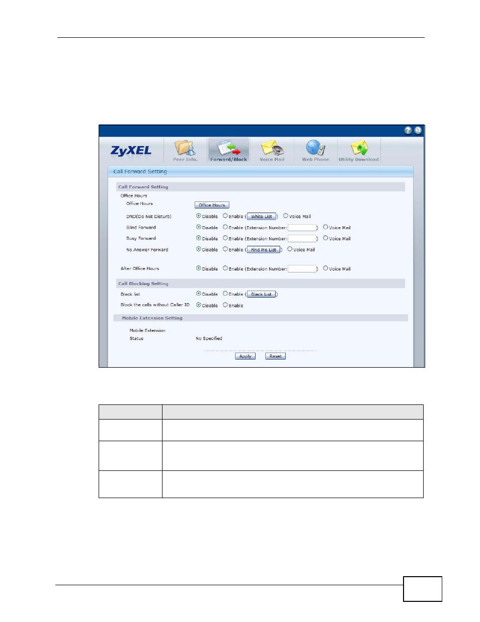 3 call forwarding and blocking, Figure 286 forward/block, Table 193 forward/block | ZyXEL Communications IP PBX X6004 User Manual | Page 491 / 592