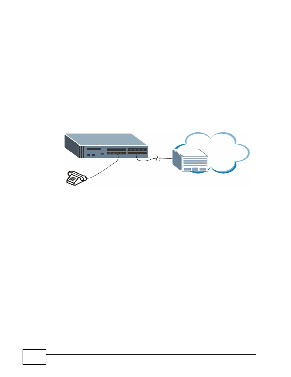 Figure 5 fxs and fxo ports | ZyXEL Communications IP PBX X6004 User Manual | Page 50 / 592