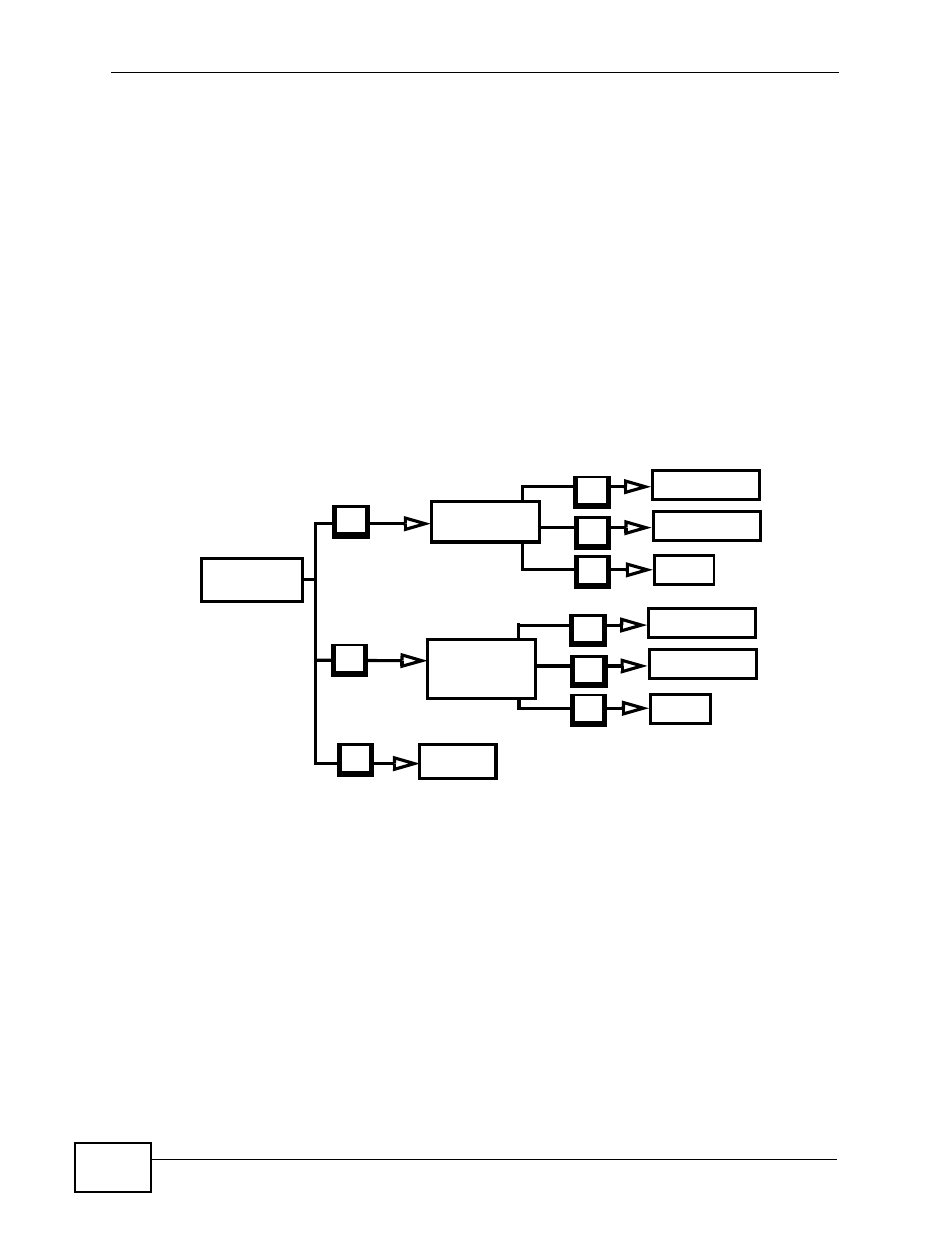 Figure 297 ivr: voicemail | ZyXEL Communications IP PBX X6004 User Manual | Page 508 / 592