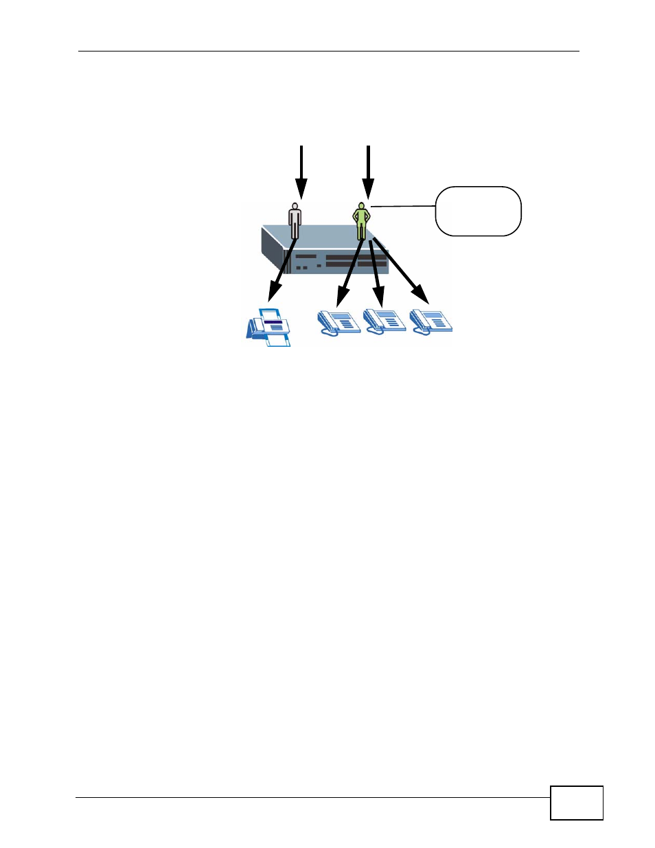 2 internal call routing, Figure 6 auto-attendant | ZyXEL Communications IP PBX X6004 User Manual | Page 51 / 592