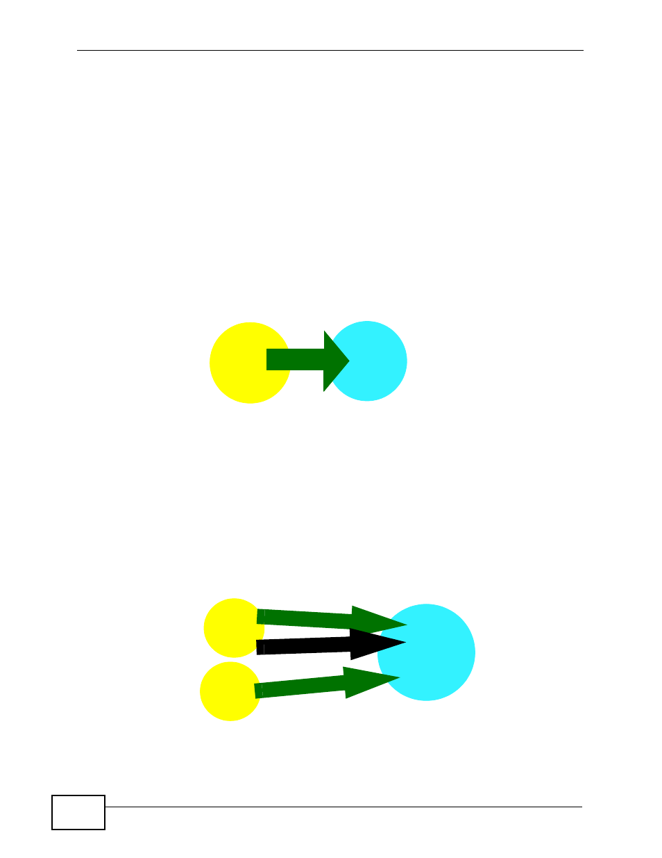 3 outbound call routing, Figure 7 outbound call routing - basic, Figure 8 outbound call routing - advanced | ZyXEL Communications IP PBX X6004 User Manual | Page 52 / 592