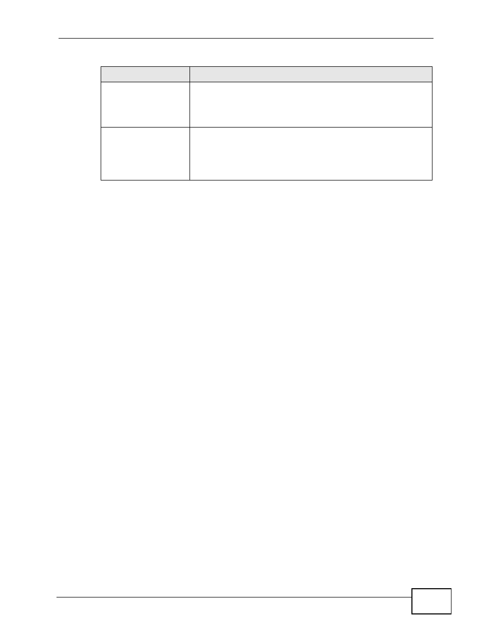 ZyXEL Communications IP PBX X6004 User Manual | Page 521 / 592