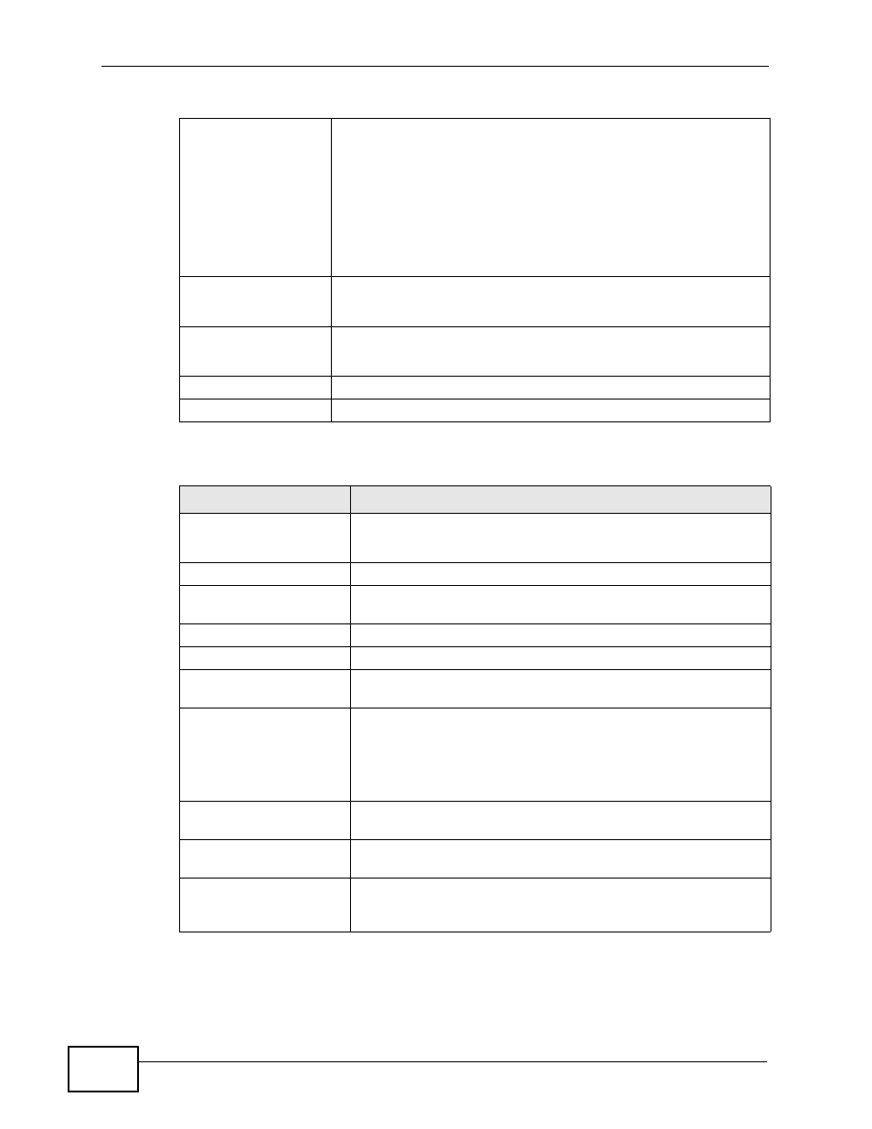 Table 206 firmware specifications | ZyXEL Communications IP PBX X6004 User Manual | Page 524 / 592