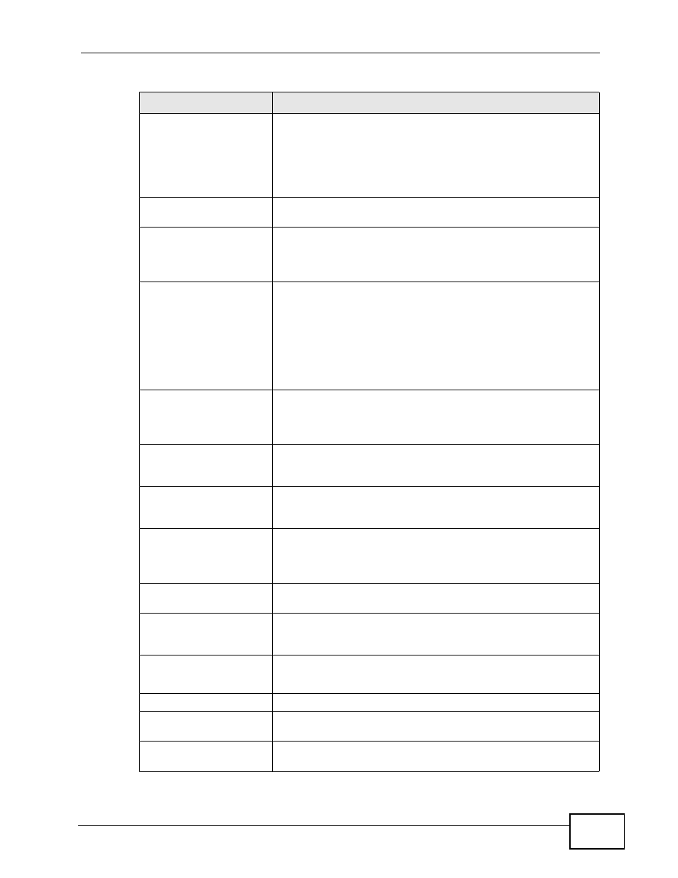 ZyXEL Communications IP PBX X6004 User Manual | Page 525 / 592