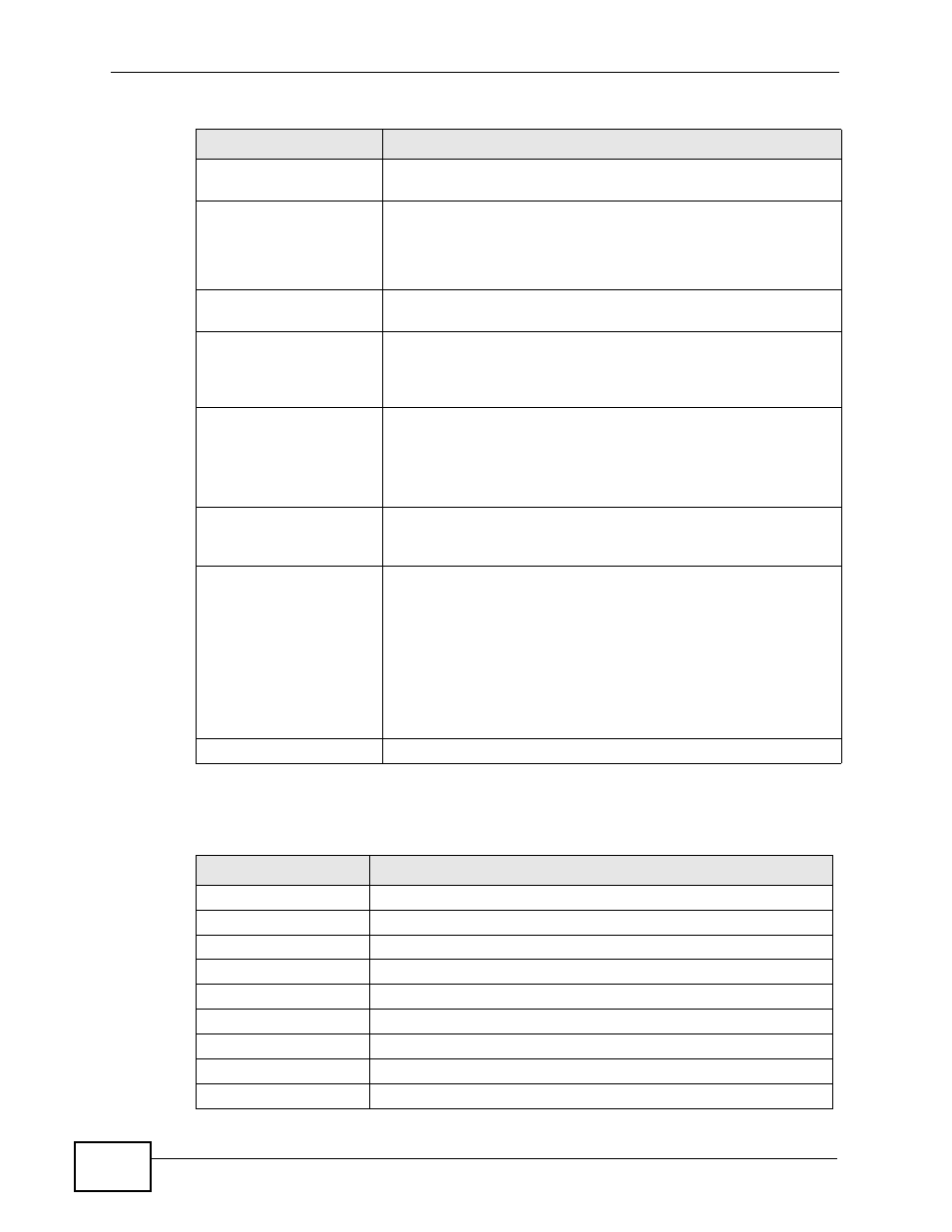 Table 207 standards supported | ZyXEL Communications IP PBX X6004 User Manual | Page 526 / 592