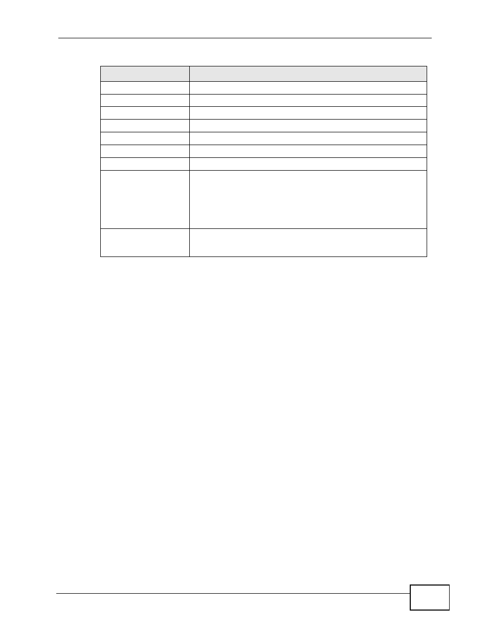 ZyXEL Communications IP PBX X6004 User Manual | Page 527 / 592