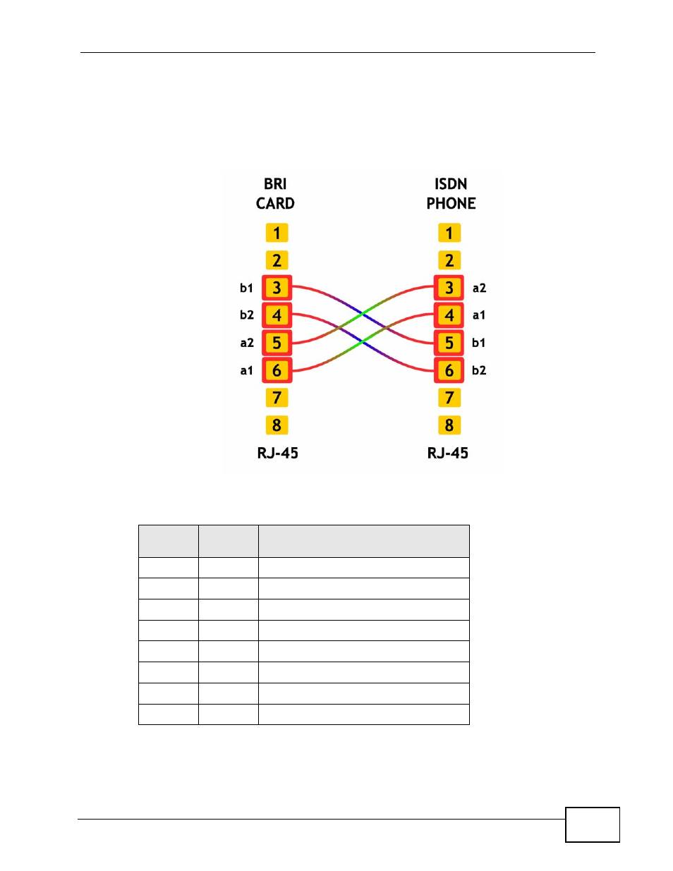 Figure 302 isdn bri cable pin assignments, Table 209 isdn bri cable pin assignments, 529 isdn bri cable pin assignments | ZyXEL Communications IP PBX X6004 User Manual | Page 529 / 592