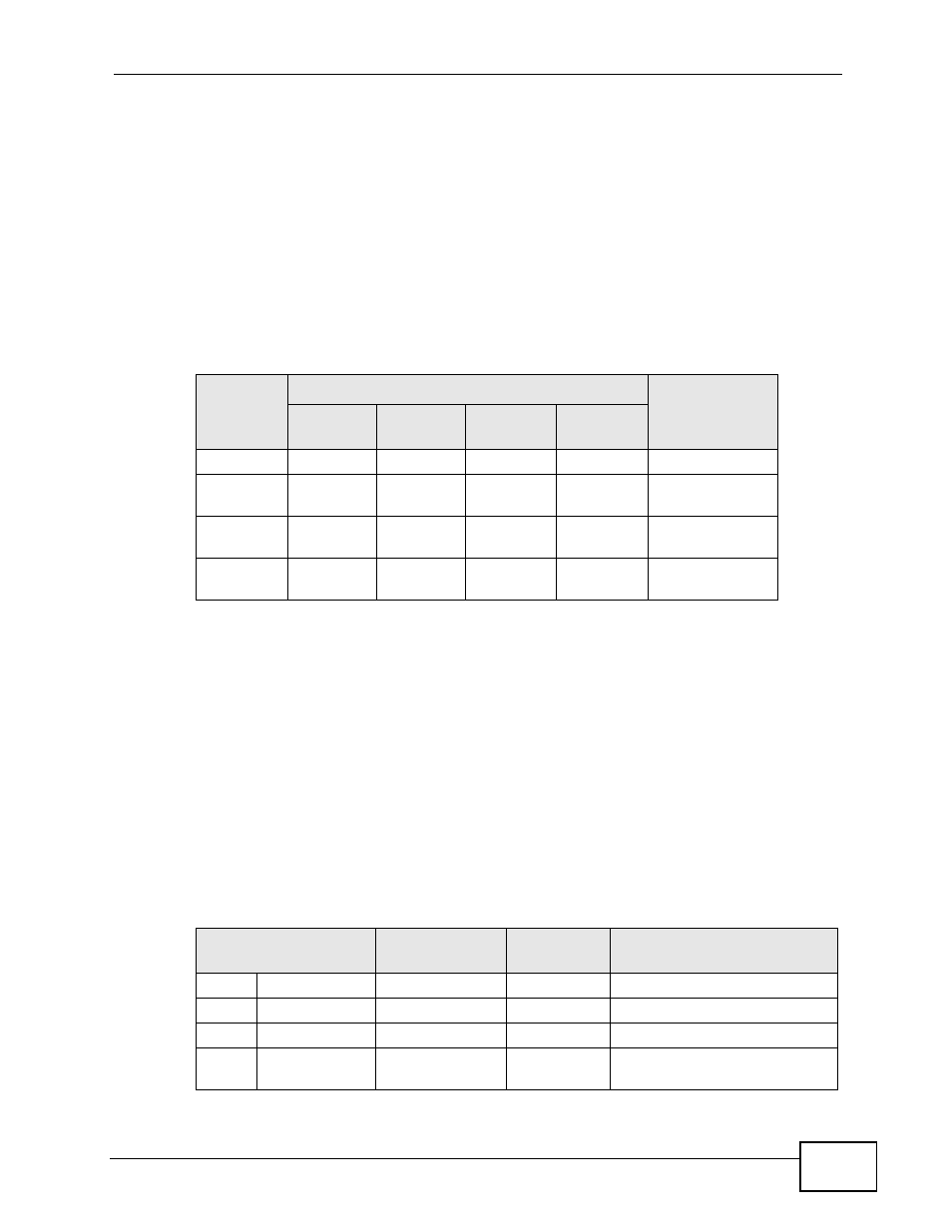 Table 211 subnet masks, Table 212 maximum host numbers, Network size | ZyXEL Communications IP PBX X6004 User Manual | Page 533 / 592