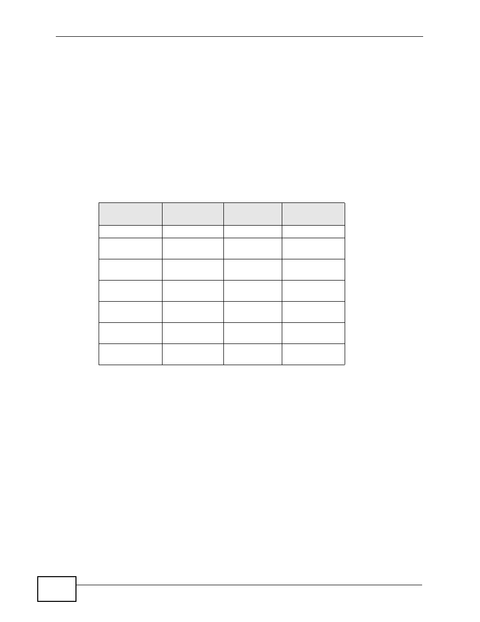 Table 213 alternative subnet mask notation, 534 notation, Subnetting | ZyXEL Communications IP PBX X6004 User Manual | Page 534 / 592