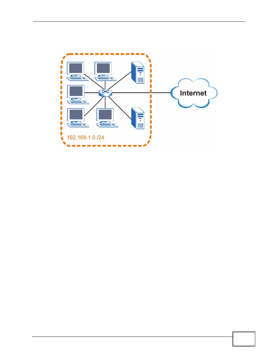 Figure 304 subnetting example: before subnetting | ZyXEL Communications IP PBX X6004 User Manual | Page 535 / 592