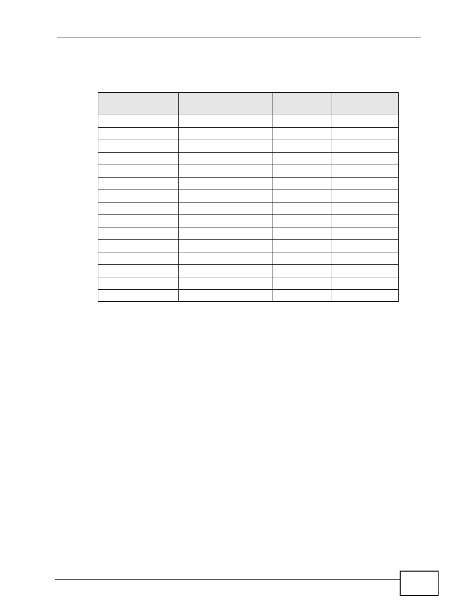 Table 220 16-bit network number subnet planning, Configuring ip addresses | ZyXEL Communications IP PBX X6004 User Manual | Page 539 / 592