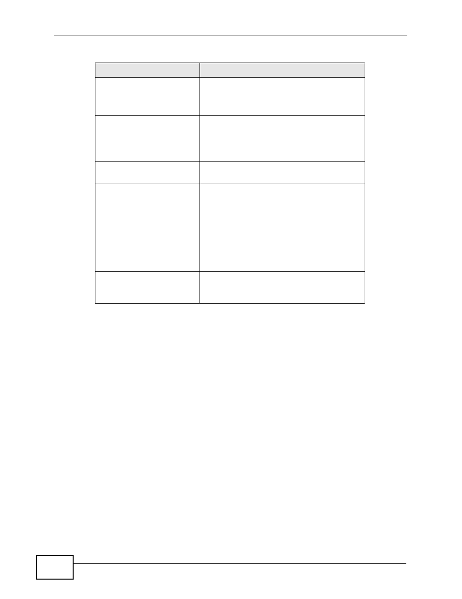 ZyXEL Communications IP PBX X6004 User Manual | Page 56 / 592