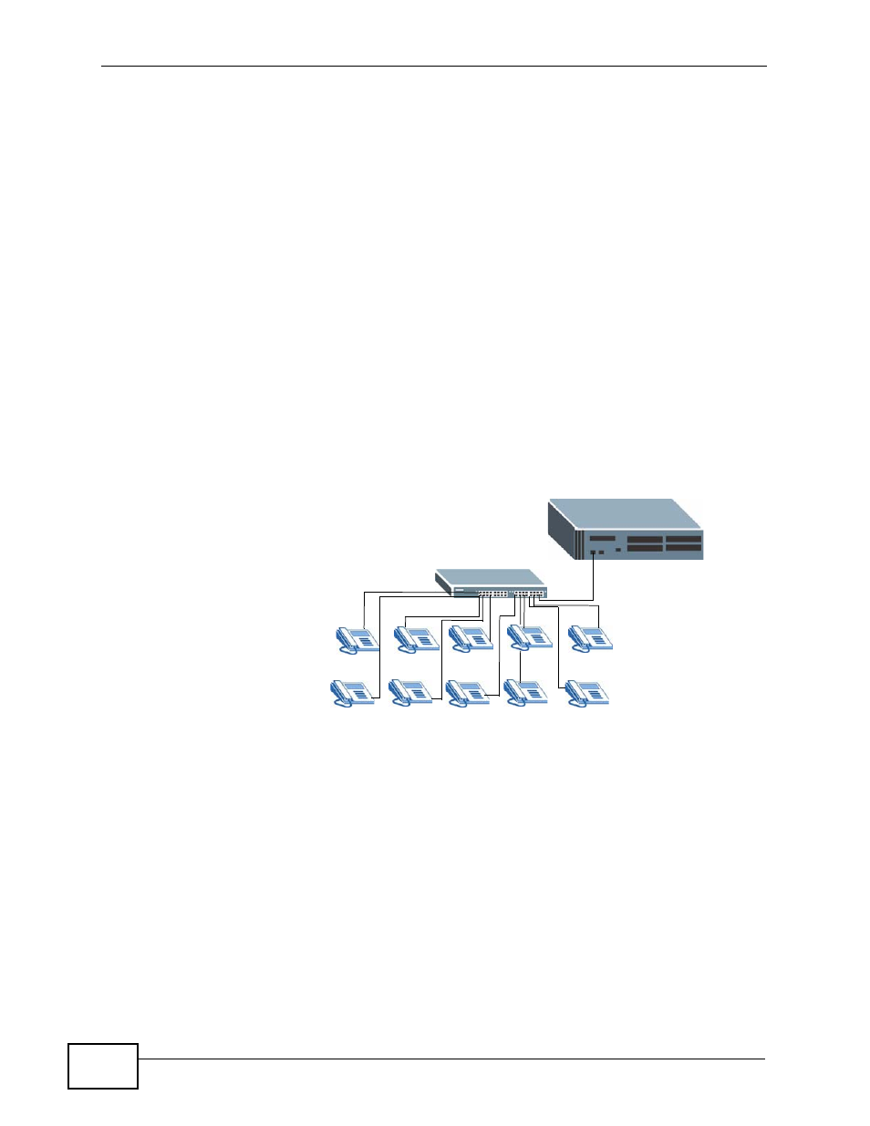 2 connect ip phones, Figure 11 connect ip phones, Connect ip phones | ZyXEL Communications IP PBX X6004 User Manual | Page 60 / 592