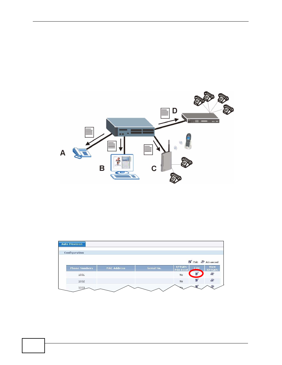 4 auto provisioning, Figure 13 auto provisioning, Auto provisioning | Section | ZyXEL Communications IP PBX X6004 User Manual | Page 62 / 592