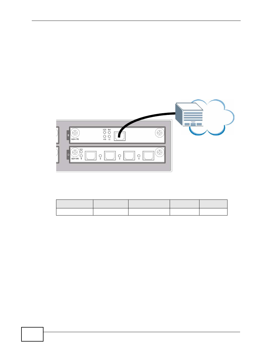 1 the isdn connection, Figure 20 pri interface card connection, Table 4 sample pri information | The isdn connection | ZyXEL Communications IP PBX X6004 User Manual | Page 80 / 592