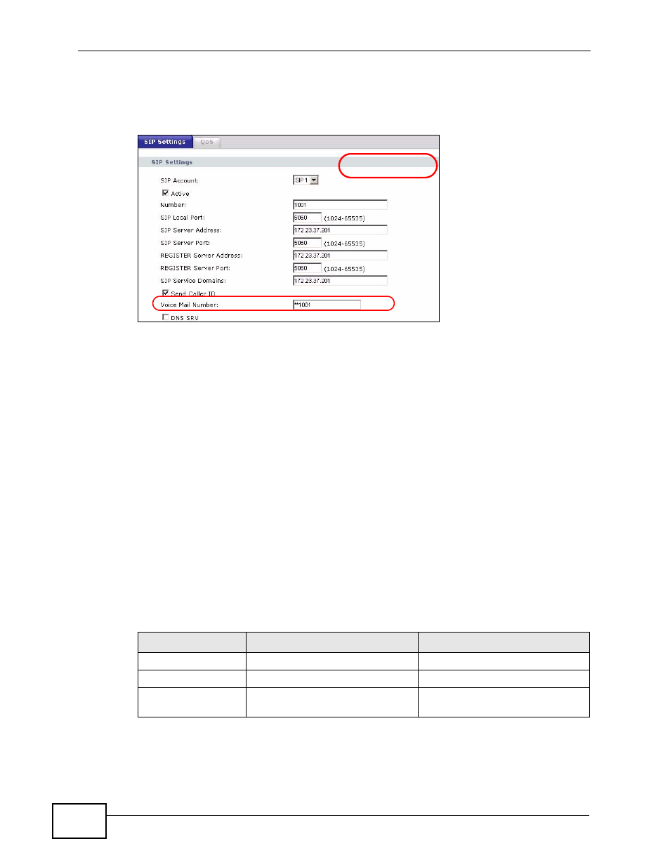 7 using your web portal, 1 your information, Figure 27 zyxel v300 voicemail configuration | Table 5 your information, Zyxel v300 voicemail configuration (92), Using your web portal, Your information, Example | ZyXEL Communications IP PBX X6004 User Manual | Page 92 / 592