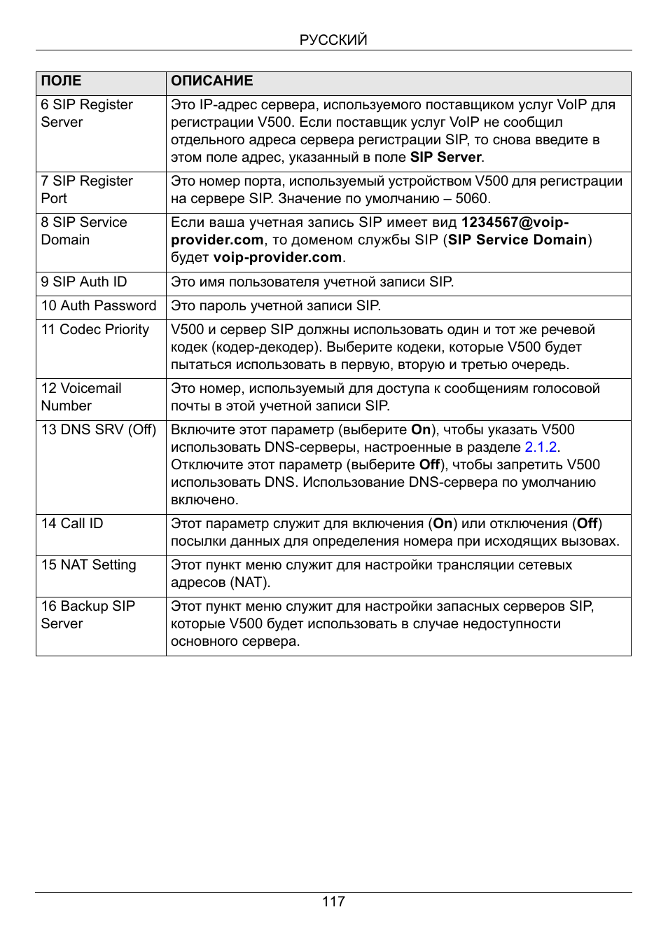 ZyXEL Communications V500-T1 User Manual | Page 117 / 154