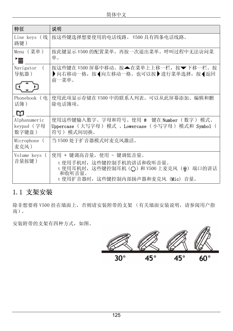1 支架安装 | ZyXEL Communications V500-T1 User Manual | Page 125 / 154