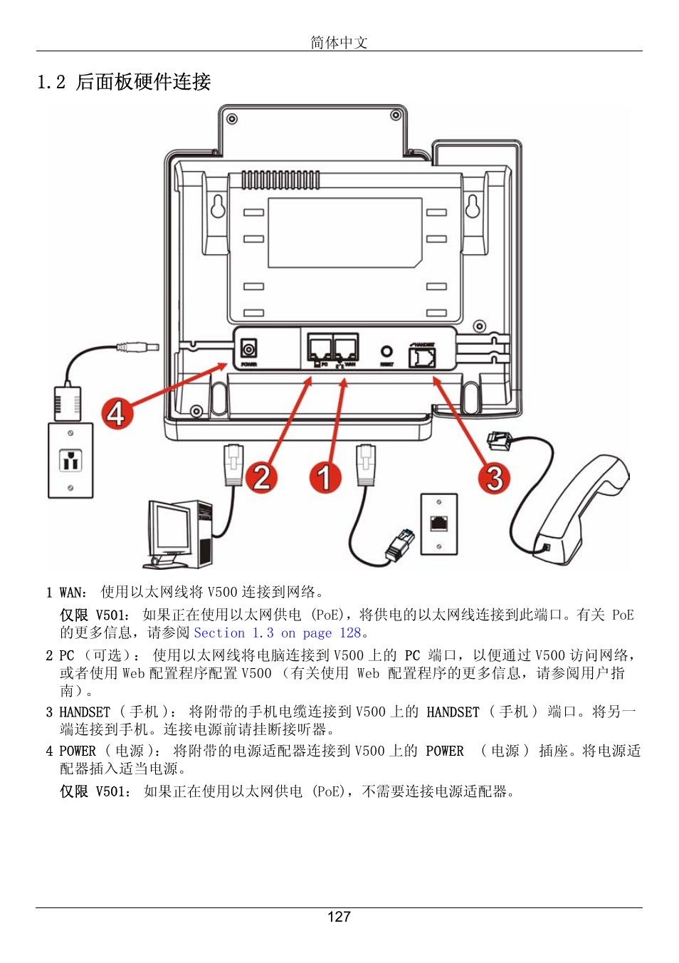 2 后面板硬件连接 | ZyXEL Communications V500-T1 User Manual | Page 127 / 154