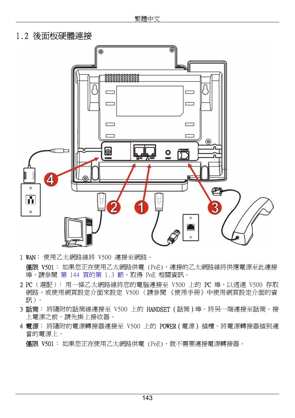 2 後面板硬體連接 | ZyXEL Communications V500-T1 User Manual | Page 143 / 154