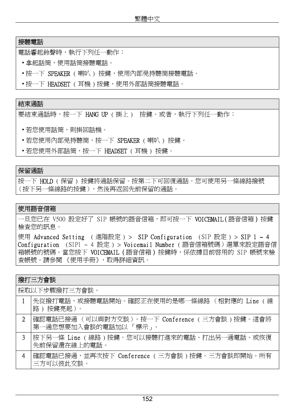 ZyXEL Communications V500-T1 User Manual | Page 152 / 154
