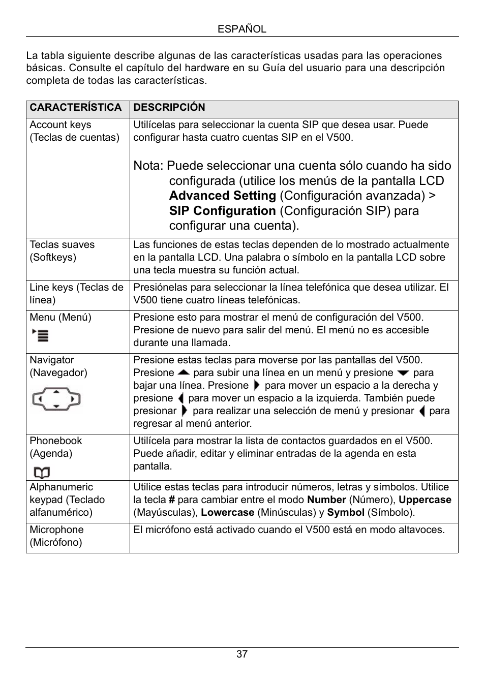ZyXEL Communications V500-T1 User Manual | Page 37 / 154