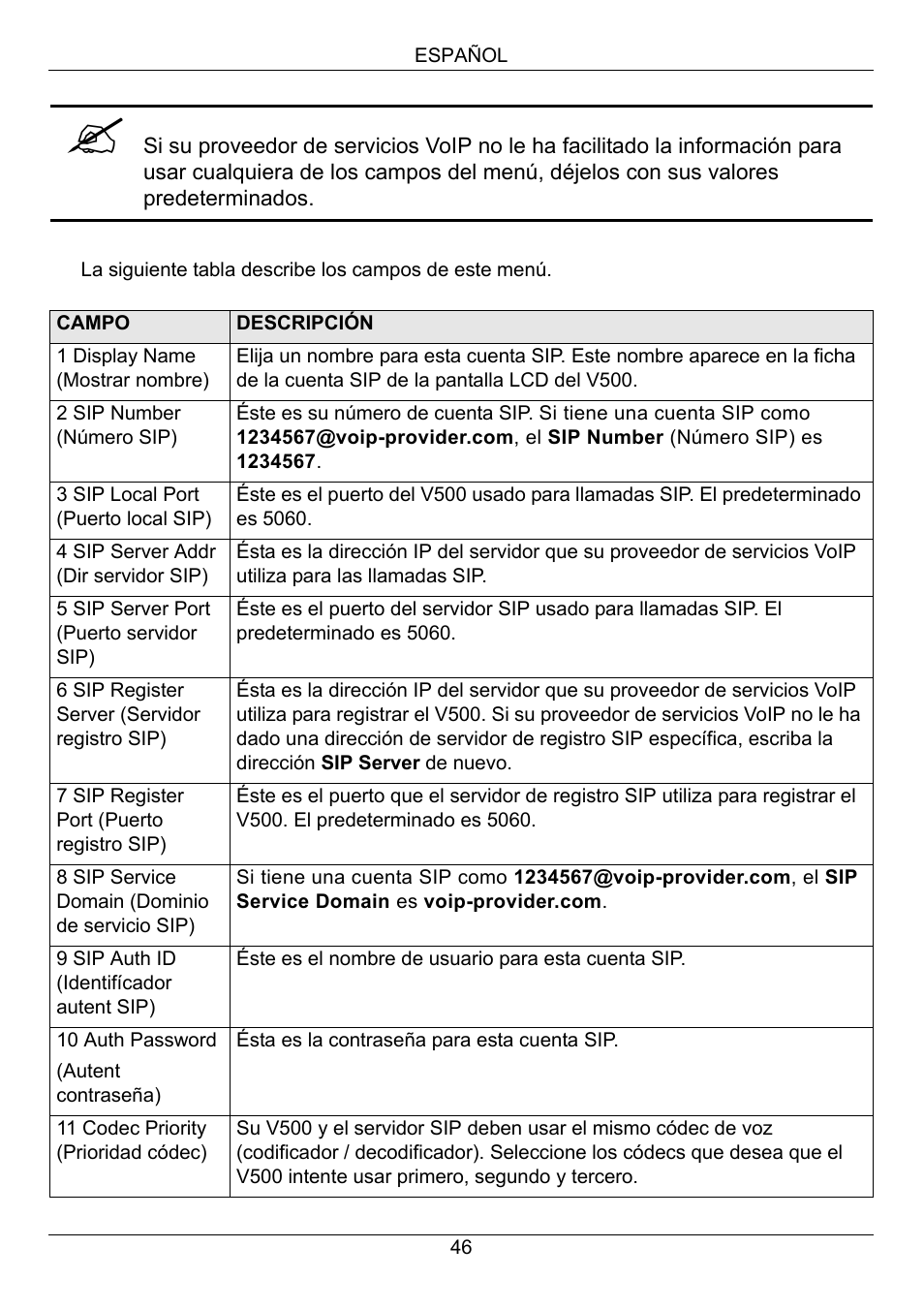 ZyXEL Communications V500-T1 User Manual | Page 46 / 154