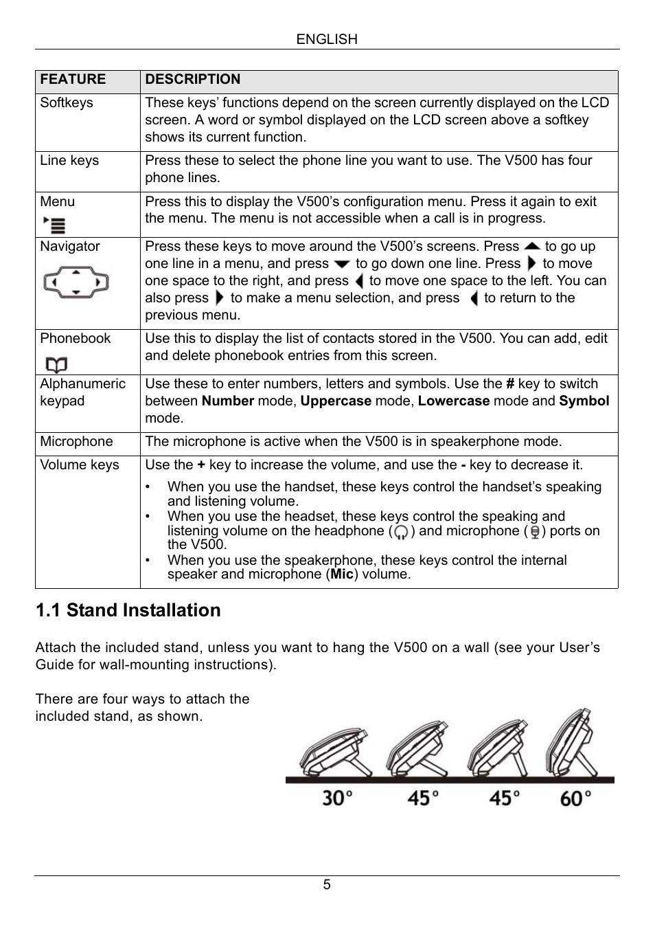 1 stand installation | ZyXEL Communications V500-T1 User Manual | Page 5 / 154