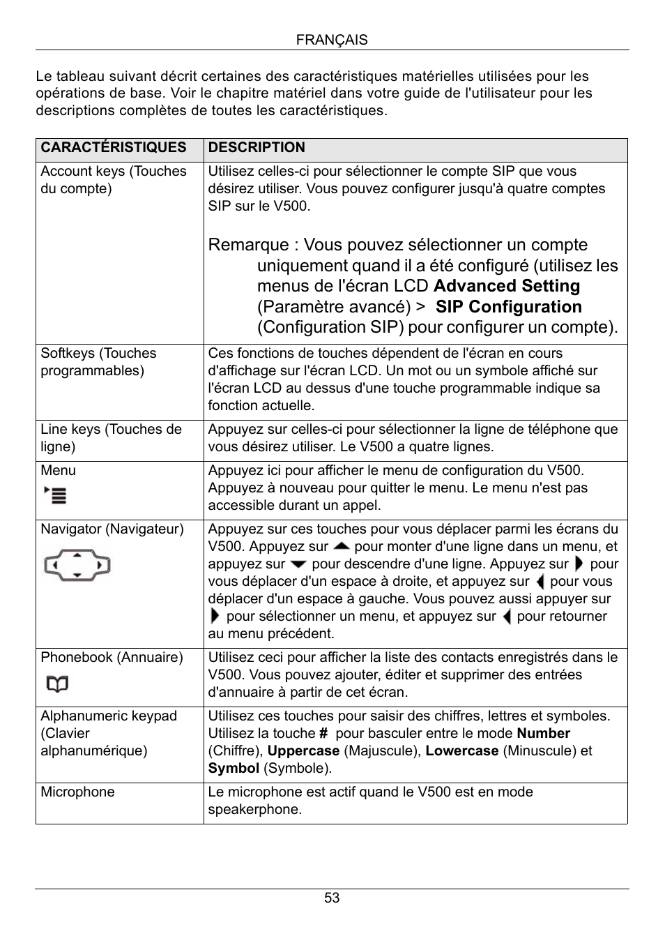 ZyXEL Communications V500-T1 User Manual | Page 53 / 154