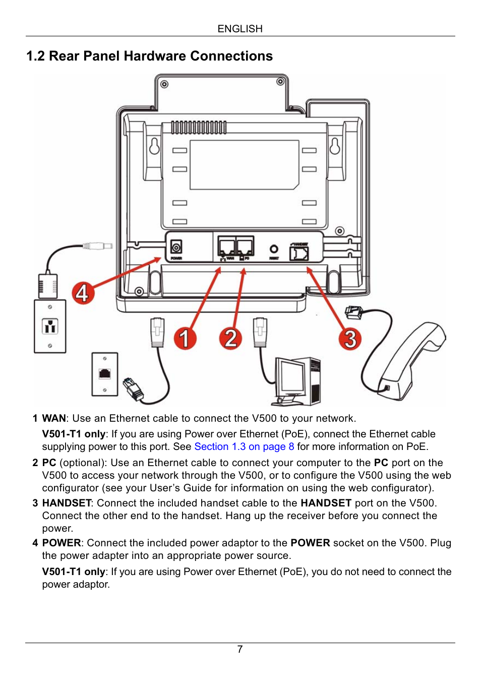 2 rear panel hardware connections | ZyXEL Communications V500-T1 User Manual | Page 7 / 154