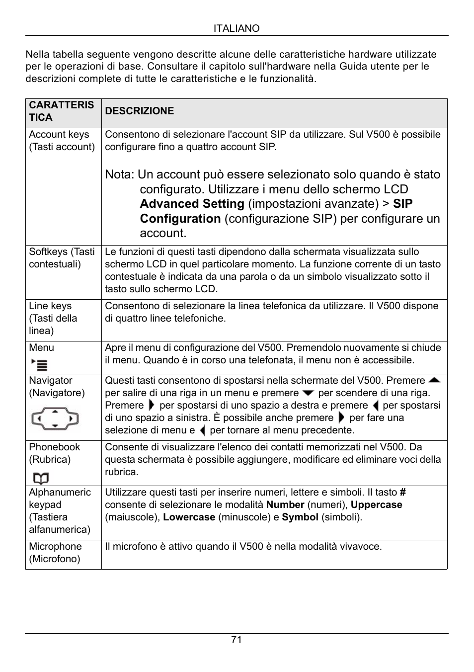 ZyXEL Communications V500-T1 User Manual | Page 71 / 154