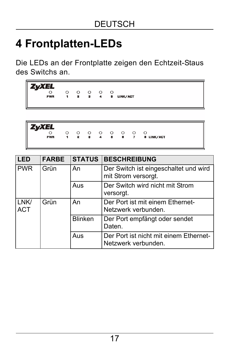 4 frontplatten-leds, 17 deutsch | ZyXEL Communications GS-105B/108B User Manual | Page 17 / 48