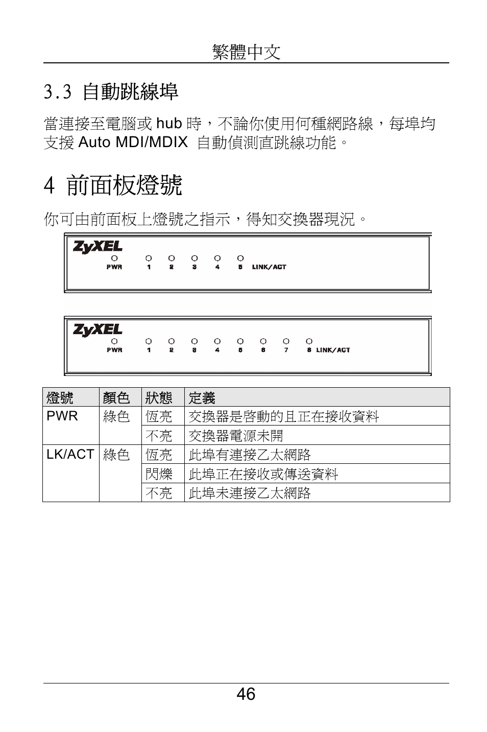 4 前面板燈號, 3 自動跳線埠, 繁體中文 46 | ZyXEL Communications GS-105B/108B User Manual | Page 46 / 48